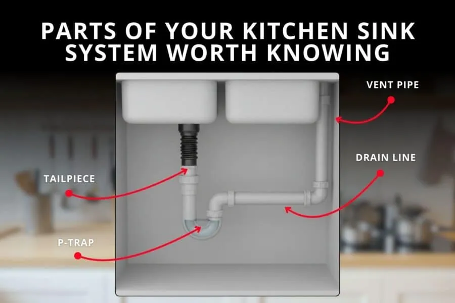 Slow Draining Sink: Common Causes & Diagnostic Investigation